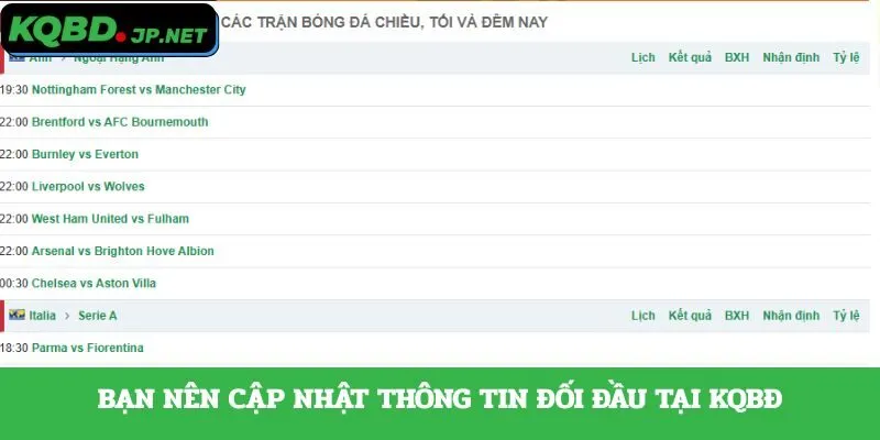 Bạn nên cập nhật thông tin đối đầu tại KQBĐ