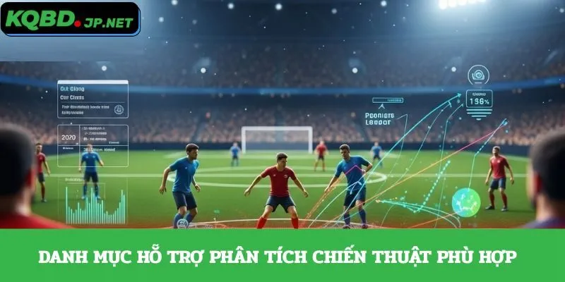 Danh mục hỗ trợ phân tích chiến thuật phù hợp